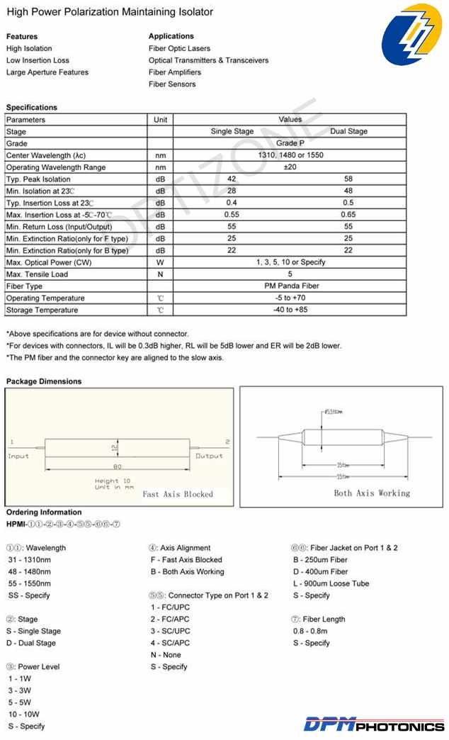 [product specs]