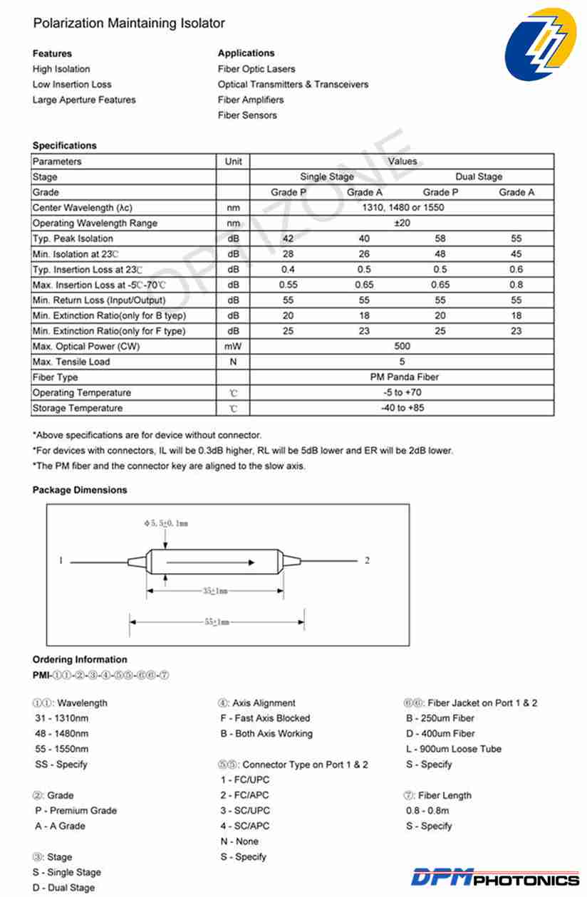 [product specs]