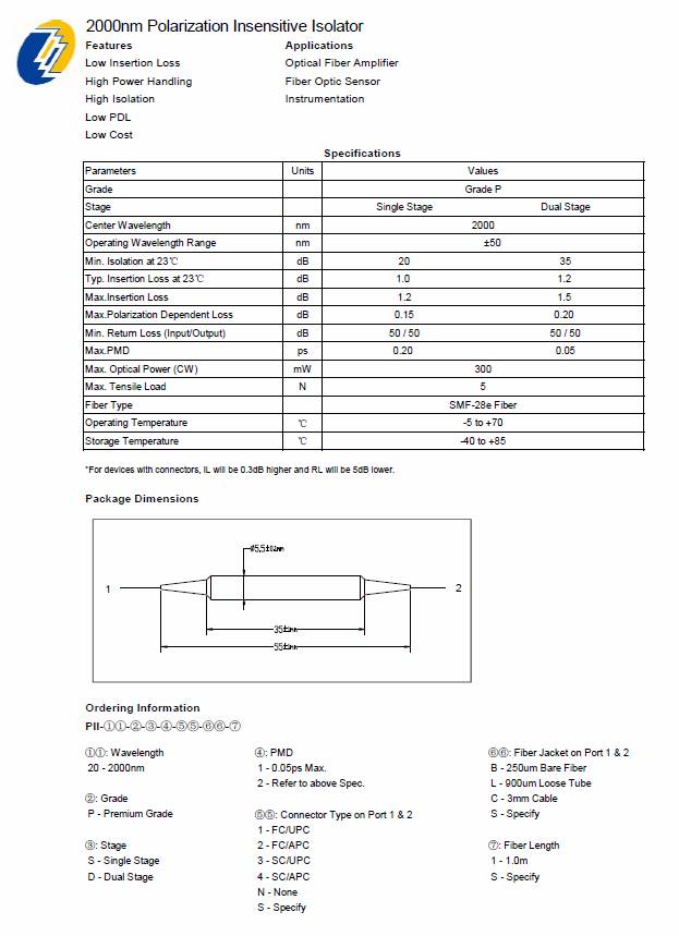 [product specs]