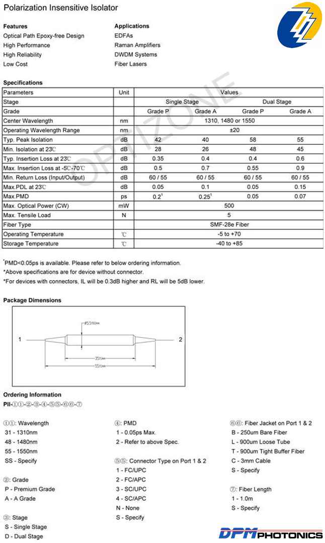 [product specs]