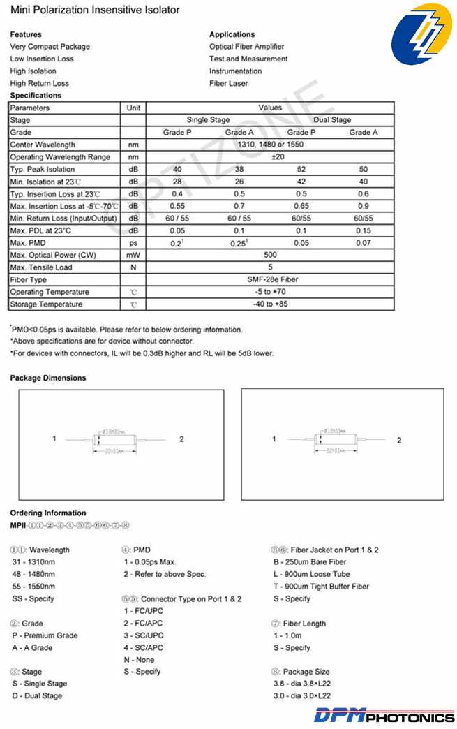 [product specs]