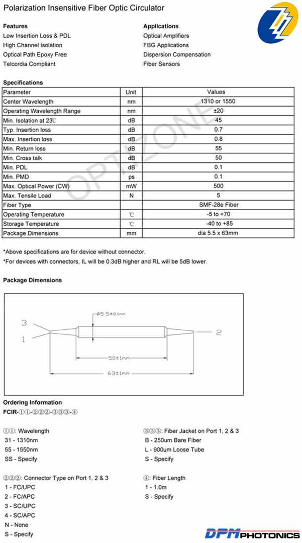 [product specs]