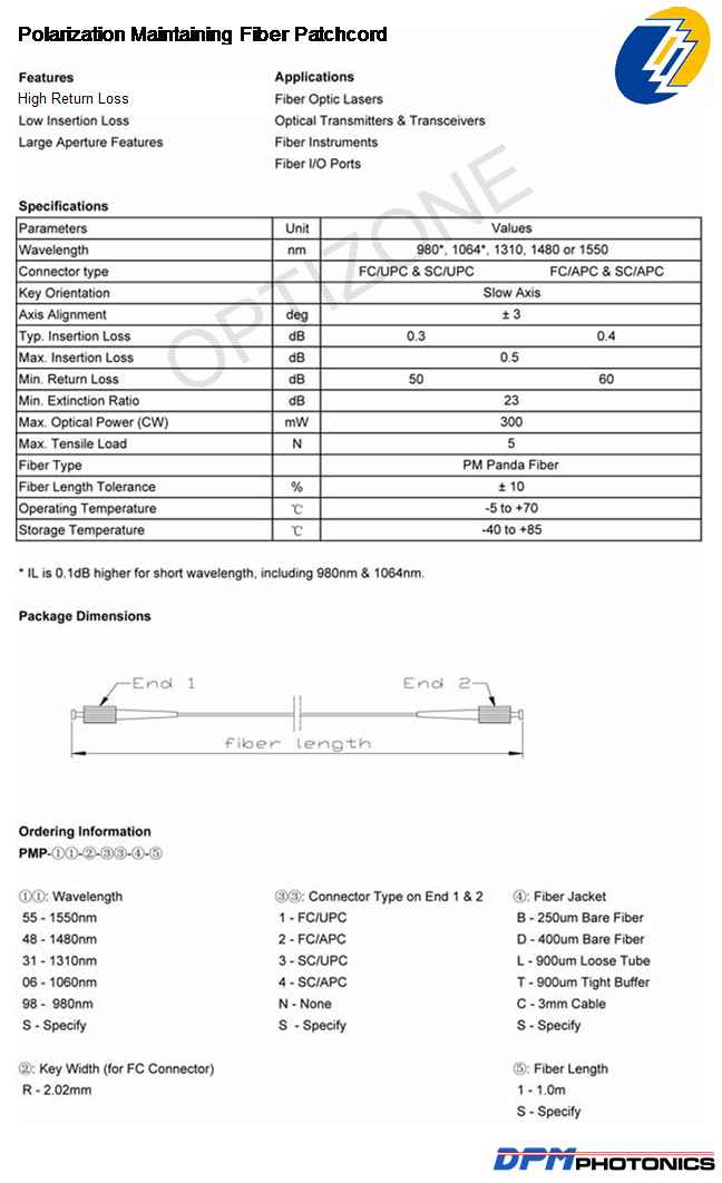 [product specs]